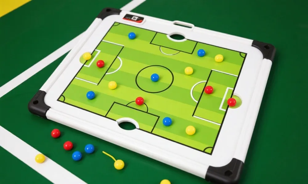 观看策略示意图